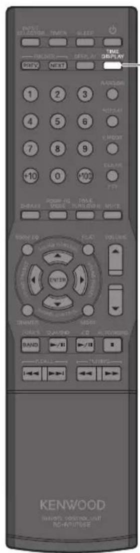 INPUT SELECTOR TIME SLEEP PENKETR DEEPLAY TIME DISPLAY SHOW NEXT 1 2 3 ASSEMB 4 5 6 V(MOD) 7 8 9 CHANGE +10 0 +100 D-RANGE ROOM/AG TIME V/(M)R/G/TH M/S/T ROOM NO FLAT VOLUME ENTER DRAMETER MODE BACK CARD/CD & COLDING BAND FCALE TAX/RX KENWOOD INVERT CONTROL UNIT NO OUTPUT