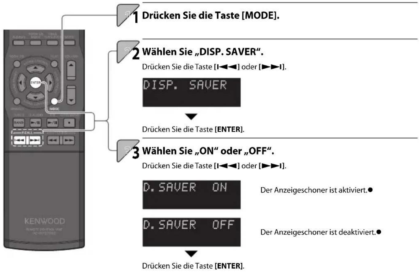 KENWOOD K-711 - Ein- und Ausschalten des Anzeigeschoners - 1