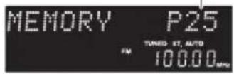 KENWOOD K-711 - Wählen Sie die gewünschte Vorwahlnummer (P01 bis P40). - 1