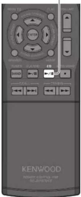 600V CD PICKLE SWITCH ENTER START SWITCH TURKEY CLASSIC CD RANGE BAND I/O TENOMS KENWOOD RIGHT CONTROL LIME NC-RESET