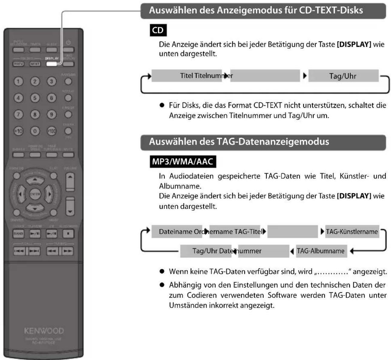 KENWOOD K-711 - MP3/WMA/AAC - 1