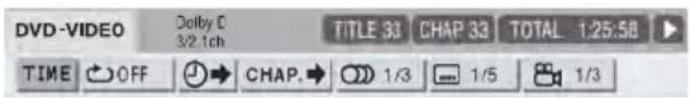 DVD-VIDEO Dolby 0 3/2.1ch TITLE 33 CHAP 33 TOTAL 1:25:58 TIME OFF CHAP.1/3 1/5 1/3