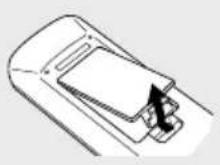 KENWOOD K-821DV - Einlegen der Fernbedienungsbatterien - 1