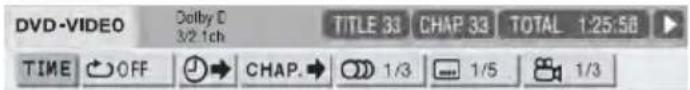 DVD-VIDEO Dolby 0 3/2 1ch TITLE 33 CHAP 33 TOTAL 1:25:58 TIME OFF CHAP. 1/3 1/5 1/3