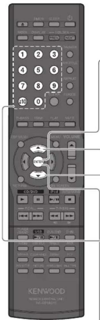 1 2 3 4 5 6 7 8 9 ≥10 0 D-BASS TONG PLAY MUT TOP MENU MENU VOLUME ENTER RETURN CD/DVD IPod SELL/SWED TCALL TUNING USB DAUDIO G-IN KENWOOD REDAIR CONTROL UAC HCA/PG&E