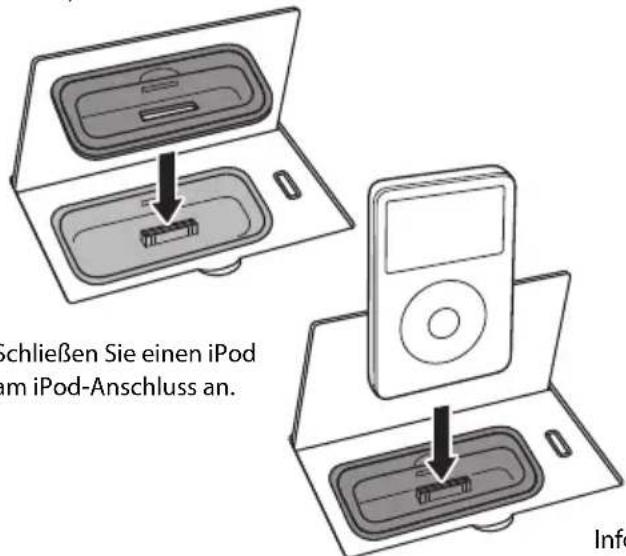 Schließen Sie einen iPod im iPod-Anschluss an.