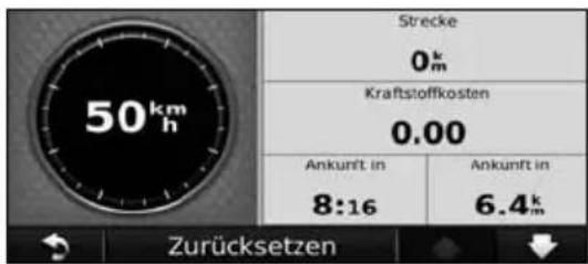 50km/h Strecke 0km Kraftstoffkosten 0.00 Ankunft in 8:16 Ankunft in 6.4km Zurücksetzen