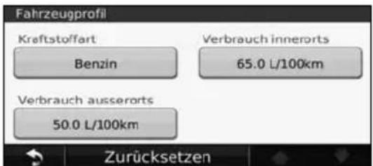 Fahrzeugprofil Kraftstoffart Benzin Verbrauch innerorts 65.0 L/100km Verbrauch ausserorts 50.0 L/100km Zurücksetzen