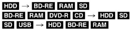 PANASONIC DMR-BST800EG - Kopieren von Fotos - 1