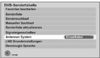 DVB-Sendertabelle Favoriten bearbeiten Senderliste Sendersuchlauf Manueller Suchlauf Senderliste aktualisieren Signaleigenschaften Antennen System Einzelkabel LNB Grundeinstellungen Bevorzugte Sprache