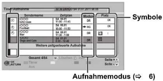 Timer-Aufnahme 32.30 DRUGO SA 01.01.2011 06:05 Sendername Zeitplan Modus Platz Saat news SA 08.01 DR Festbel SA 08.01 HG Star SA 08.01 DR Dyse und Cen SA 01.01 2.00 - 10:45 DR Weitere zeitgesteuerte Aufnahme Gesamt 4/64 Terat Aus Aufnahmemodus (→ 6) Seite + Seite -