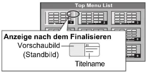 Top Menu List Anzeige nach dem Finalisieren Vorschaubild (Standbild) Titelname