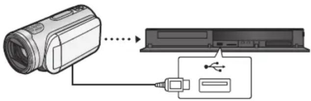 PANASONIC DMR-BST800EG - Kopieren von HD Video oder von SD Video - 1