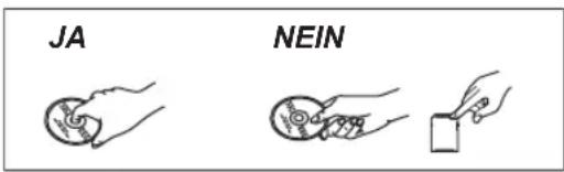 JA NEIN