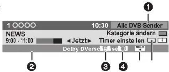 1 0000 10:30 Alle DVB-Sender NEWS 9:00 - 11:00 Kategorie ändern Jetzt Timer einstellen Dolby DVerschre-see MULTI ① ② ③ ④