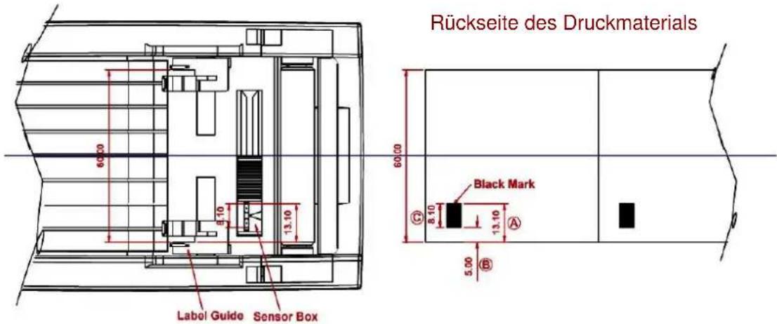 Rückseite des Druckmaterials 60.00 8.10 13.10 Label Guide Sensor Box 60.00 Black Mark 8.10 13.10 5.00 B