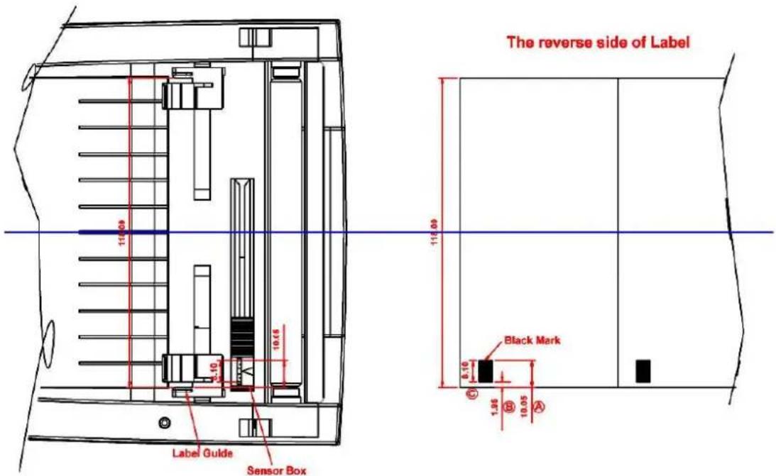 The reverse side of Label Label Guide Sensor Box 110.09 10.68 2.10 115.09 Black Mark 6.10 1.06 10.05 A