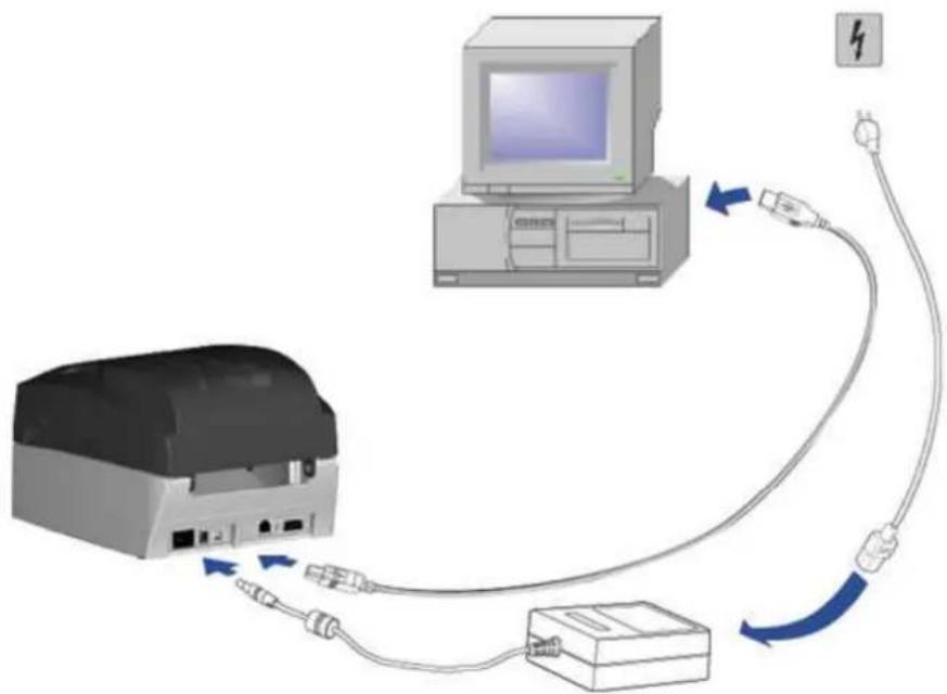 C.Itoh EZ-1105 - 2-4. Anschluss des Druckers an den PC - 1