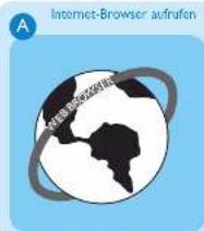 Internet-Browser aufrufen A