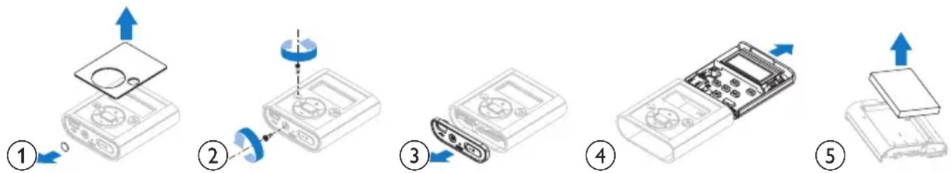 PHILIPS GoGear SA1982A - Entsorgung Ihres alten Geräts und der eingebauten Batterie - 3