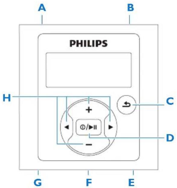 A B PHILIPS H C D G F E