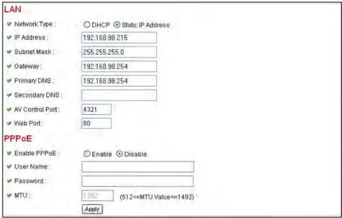 LAN ✓ Network Type : ○ DHCP ● Static IP Address ✓ IP Address : 192.168.98.215 ✓ Subnet Mask : 255.255.255.0 ✓ Gateway : 192.168.98.254 ✓ Primary DNS : 192.168.98.254 ✓ Secondary DNS : ✓ AV Control Port : 4321 ✓ Web Port : 80 PPPoE ✓ Enable PPPoE : ○ Enable ● Disable ✓ User Name : ✓ Password : ✓ MTU…