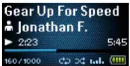 Gear Up For Speed Jonathan F. 2:23 5:45 160/1000