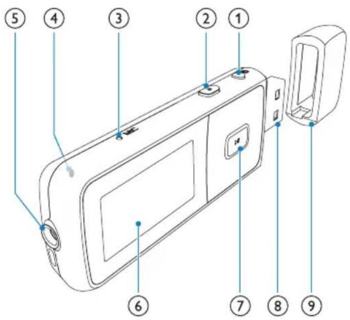 PHILIPS GoGear Mix SA3MXX04K - Steuerungen - 1