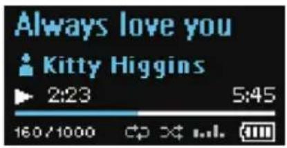 Always love you Kitty Higgins 2:23 5:45 160/1000 CP >x#...