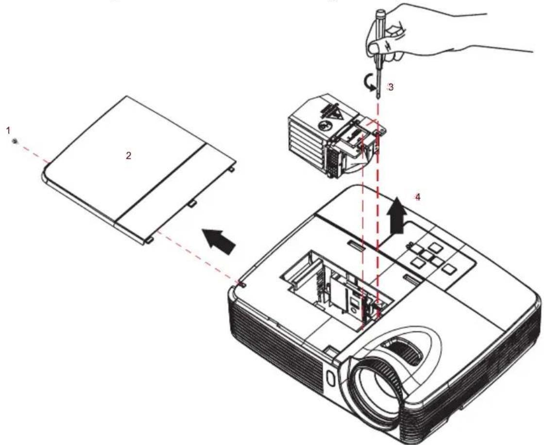 Diagram illustrating the operation of a projector with labeled parts and directional arrows indicating assembly steps.