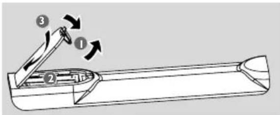 Diagram showing a mechanical device with numbered components and directional arrows indicating motion or assembly.