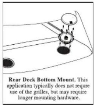 Rear Deck Bottom Mount. This application typically does not require use of the grilles, but may require longer mounting hardware.