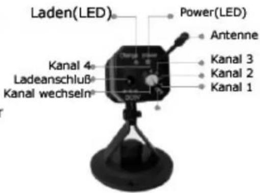 Laden(LED) Power(LED) Antenne Kanal 4 Ladeanschluß Kanal wechseln Kanal 3 Kanal 2 Kanal 1