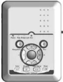 Lupus Electronics MDVR - LIEFERUMFANG - 1