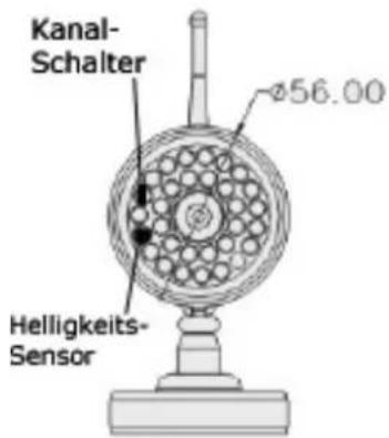 Kanal- Schalter Ø56.00 Helligkeits- Sensor