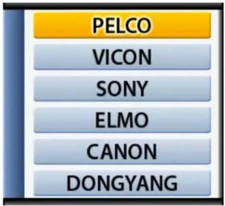 PELCO VICON SONY ELMO CANON DONGYANG