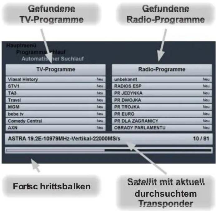 Gefundene TV-Programme Gefundene Radio-Programme Hauptmenu Programma Schlauf Automatischer Suchlauf TV-Programme Radio-Programme Vlasat History Neu STV1 Neu TA3 Neu Travel Neu MGM Neu bebe tv Neu Comedy Central Neu AXN Neu unbekannt Neu RADIOS ESP Neu PR JEDYNKA Neu PR DWOJKA Neu PR TROJKA Neu PR EU…