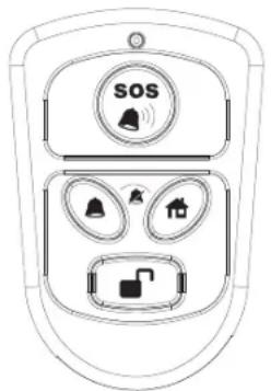 SOS