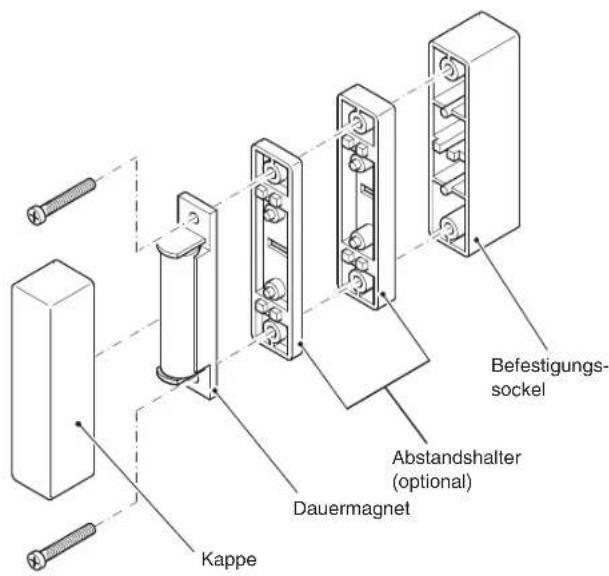 Befestigungss-sockel Abstandshalter (optional) Dauermagnet Kappe