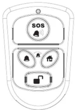 SOS