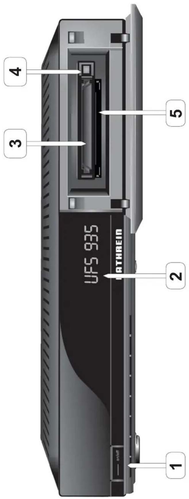 KATHREIN UFS 935sw - Anschluss und Inbetriebnahme - 1