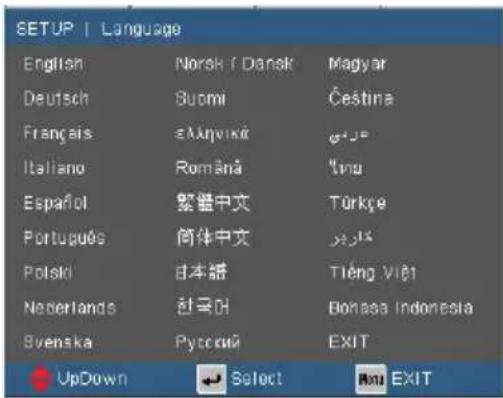 SETUP | Language English Norsk i Dansk Magyar Deutsch Suomi Čestina Français s.Mykiviká Šržni Italiano Română "lnu" Español 繁體中文 Türkçe Português 简体中文 کاربر Polski 日本語 Tiếng Việt Nederlands 한국어 Bonasa Indonesia Svenska Pyckii EXIT UpDown Select Next EXIT