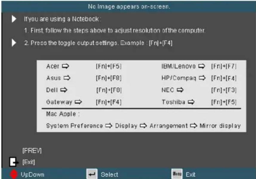 No Image appears on-screen. ▶ If you are using a Notebook: 1. First, follow the steps above to adjust resolution of the computer. ▶ 2. Press the toggle output settings. Example : [Fn]+[F4] Acer → [Fn]+[F5] IBM/Lenovo → [Fn]+[F7] Asus → [Fn]+[F8] HP/Compaq → [Fn]+[F4] Dell → [Fn]+[F8] NEC → [Fn]+[F3] Gateway → [Fn]+[F4] Toshiba → [Fn]+[F5] Mac Apple : System Preference → Display → Arrangement → Mirror display [PREV] [Exit] UpDown ← Select Menu Exit
