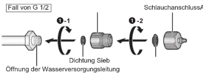 Fall von G 1/2 Öffnung der Wasserversorgungsleitung ①-1 Dichtung Sieb ①-2 SchlauchanschlussA