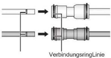 VerbindungsringLinie