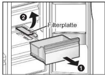 Filterplatte ①