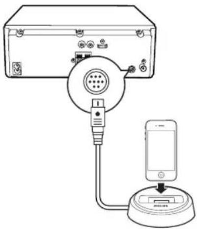 PHILIPS MCD780 - 连接至底座式设备（可选） - 1