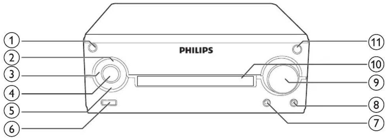 PHILIPS MCD780 - 主装置概述 - 1