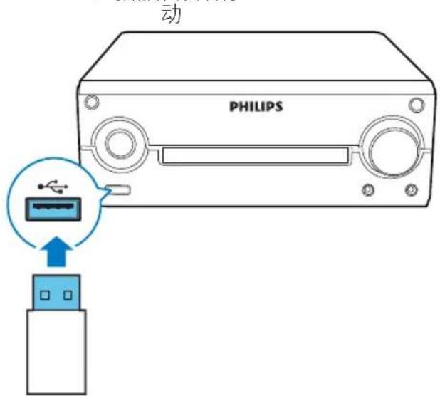 PHILIPS MCD780 - 从 USB 或录制光盘播放 - 1