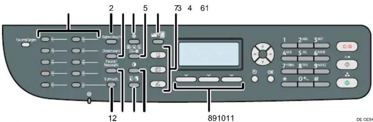 Fax englängen 2 5 73 4 61 Adressbuch Directwah Pausel/Netwah CJmoch. 12 891011 1 2 ABC 3 DEF 4 GFI 5 HL 6 MHD 7 PGRS 8 F/V 9 WXZ * 0* - # DE CES4
